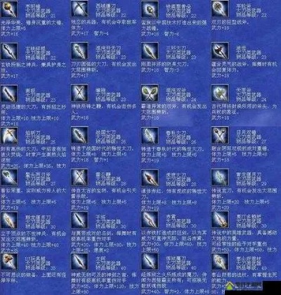 (三国群英传七最强道具)三国群英传7：探秘十大神器，揭秘历史传奇中的神秘力量和故事