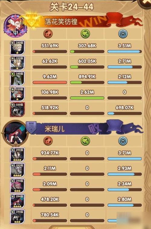 (降龙之刃贴吧)降龙之刃攻略：打通所有关卡技巧，轻松取得最强装备和技能