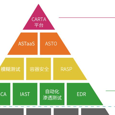 无敌玩家模拟器无限钻石：打造最强游戏角色，无尽财富任你挥霍！