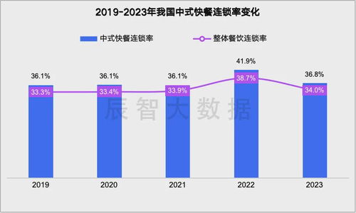 2024年港彩开奖结果|新趋势下的投资攻略与机遇_进修版.1.437