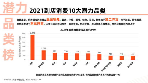 2024年港彩开奖结果|新趋势下的投资攻略与机遇_进修版.1.437