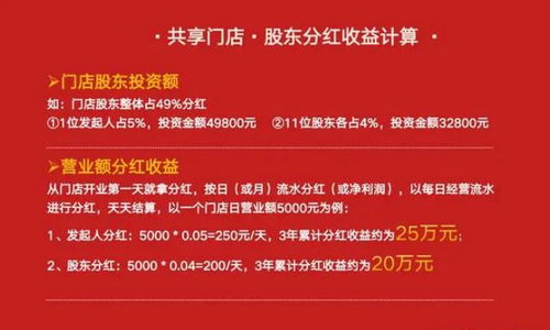 挂牌之全篇100免费挂牌|探索新机遇的未来之路_经典款.8.561