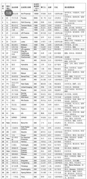 香港澳门今晚开奖结果|最新数据解释落实_程序集.3.528 香港澳门今晚开奖结果|最新数据解释落实_程序集.3.528
