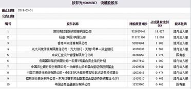新奥门彩开奖历史记录查询图表|专家解答解释落实_长期品.2.845