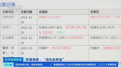 新奥门彩开奖历史记录查询图表|专家解答解释落实_长期品.2.845