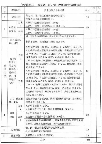 三中三必中一免费资料|标准化流程评估_试炼型.1.140