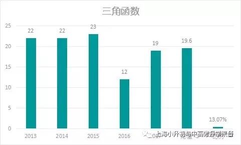 彩富网二四六香港资料|探索新趋势掌握未来资讯_进修版.2.319