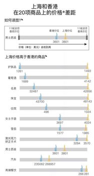 香港二四六日免费资料单双|智能科技助你生活更便捷_界面版.7.681 香港二四六日免费资料单双|智能科技助你生活更便捷_界面版.7.681