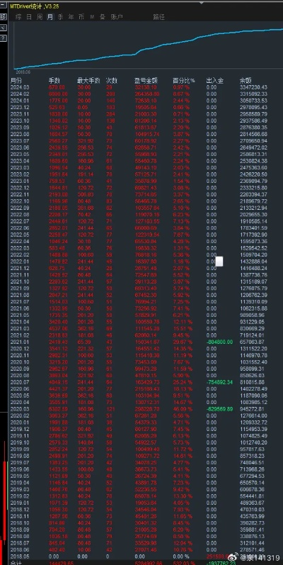 49个数怎么买稳赢规则|系统分析各种落实方法_试用版.5.31