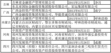 香港白小香港白小相资料2O21|经典理论的有效解读与应用_半成版.2.218