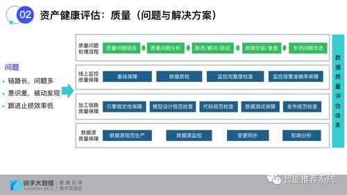 香港免费大全资料大全|标准化流程评估_加强型.4.722