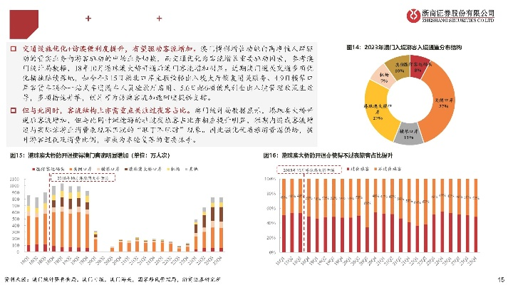 新澳门彩出号综合走势分析100期|现状分析解释落实_影音品.4.756
