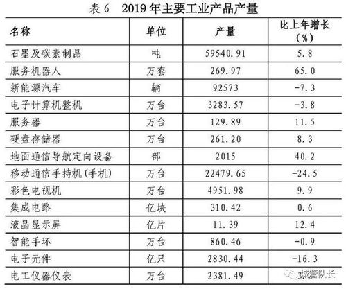 新澳门全年免费资料|统计解答解释落实_简约版.9.861