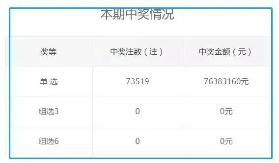濠江79456一肖中特开奖结果|经典理论与实践的完美结合_先锋版Meituan.2.139