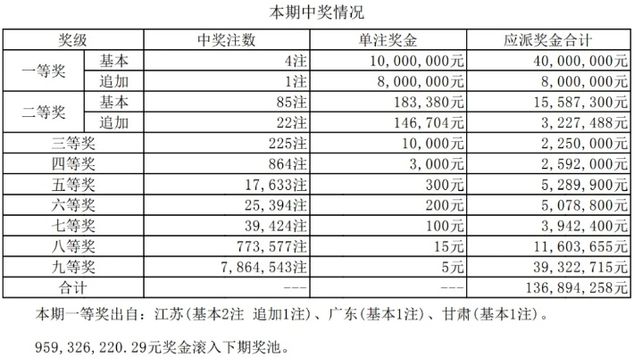 濠江79456一肖中特开奖结果|经典理论与实践的完美结合_先锋版Meituan.2.139