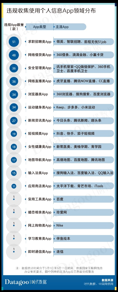 新澳免费资料大全100%|深度分析解释落实_DP.7.351
