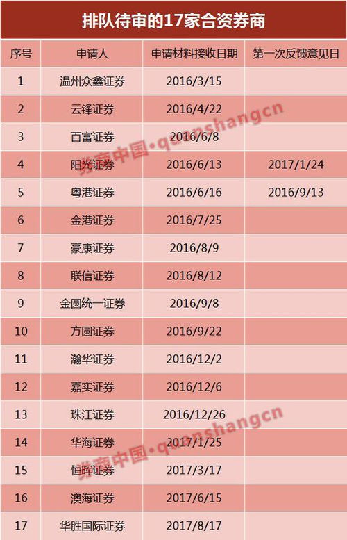 澳门4949彩论坛高手1971|现状解答解释落实_先锋版Hdd.9.110