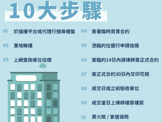 香港三期必开一期|轻松玩转生活小技巧_经典版HS.5.220