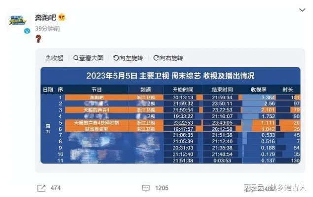 新奥门开将记录新纪录|真实数据解释落实_极限版.9.597