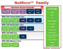 澳彩默默高手|智能解答解释落实_组件集.4.813