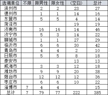 新澳2024最新资料大全|经典解释落实_战略款.4.975