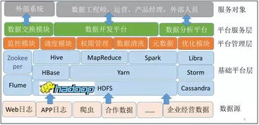 新奥精准资料免费提供综合版|综合数据解释落实_组件集.2.683