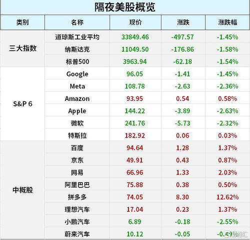 2024澳彩历史开奖记录查询|探索城市文化的独特魅力_信息款.9.432