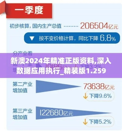 新澳2024年最新消息公布|全面了解最新正品的解答与应用_智慧版1.177
