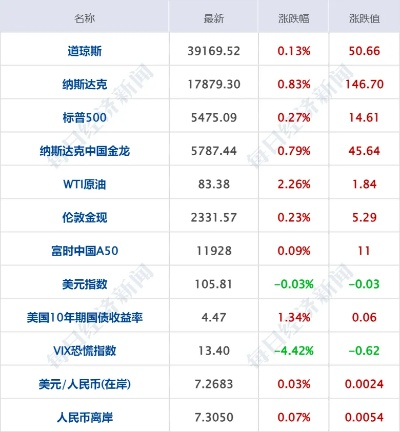 新澳门一码一码100准|专家解析解释落实_绝佳款.3.700 新澳门一码一码100准|专家解析解释落实_绝佳款.3.700