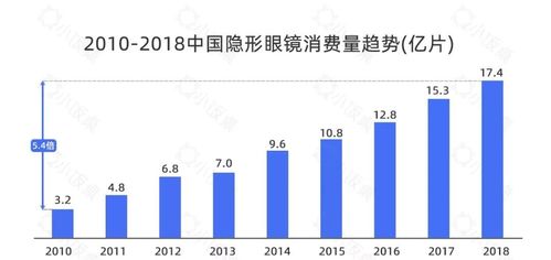 4949澳彩资料免费公开|探索未来教育新趋势_极限版MIixue.6.346