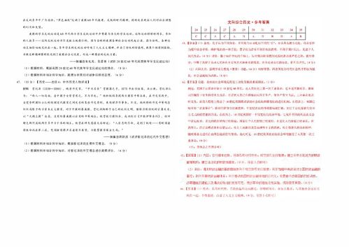 澳门彩先知历史开奖记录|涵盖了广泛的解释落实方法_过度集.1.955