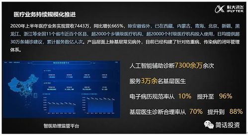 2024澳彩历史开奖记录查询|前沿解答解释落实_试炼版.2.895