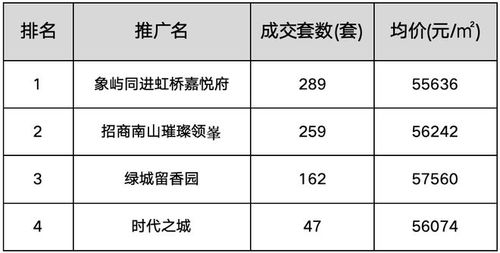 2024全年资料免费大全一肖|实时更新解释落实_奢侈款.0.38