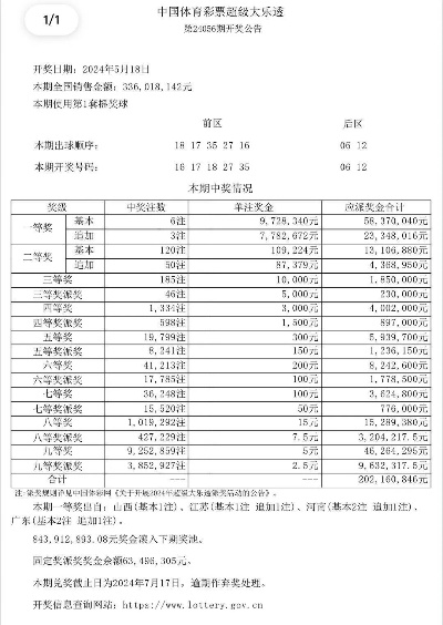新澳门彩开奖结果今天|未来趋势解释落实_标准集.3.517