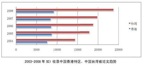 香港最准最真免费资料|探索未来的科技趋势_定时制.4.551