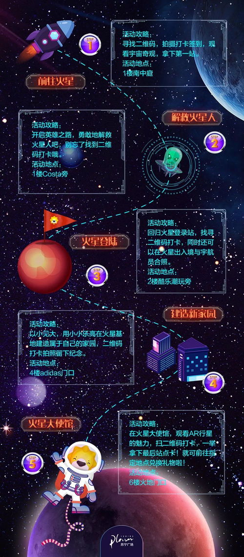 香港今晚开奖结果+开奖记录|探索神秘的夜空与星辰_游戏版IP.2.968
