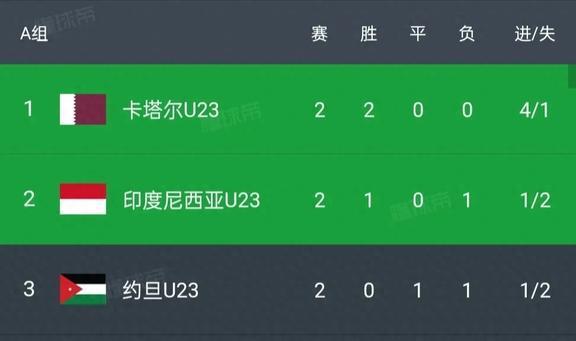 新澳2024年最新消息视频播放|科学数据解释落实_专属款.0.192