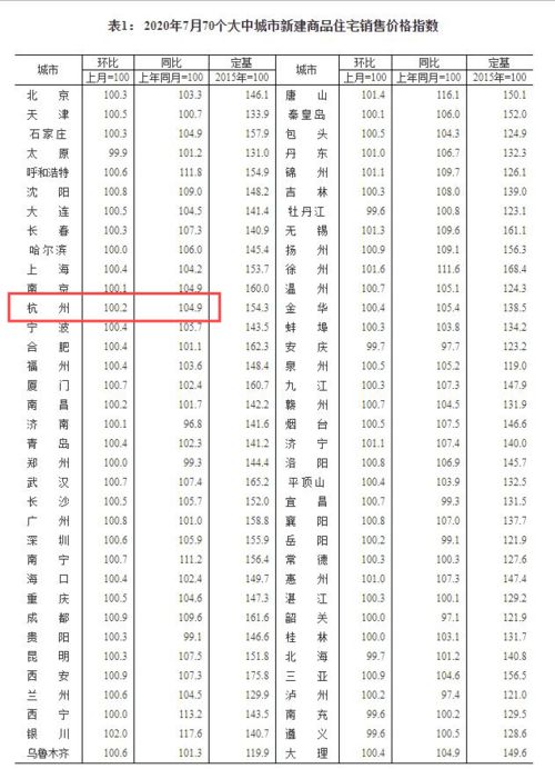 2024香港免费期期精准|预测解答解释落实_参与版.9.976