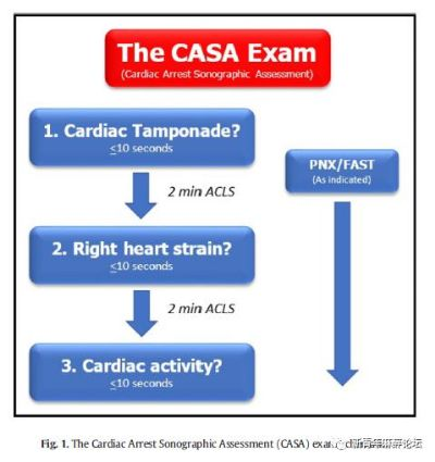 二四六香港全年资料大全|标准化流程评估_Hybrid.8.363