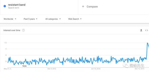 新澳门今晚开奖结果号码是多少|探索新兴趋势与精彩故事_钻石品.3.226