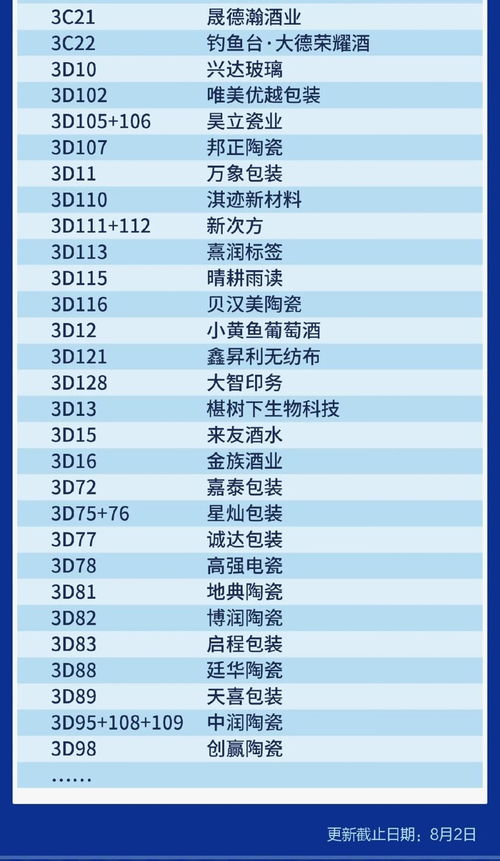 2024新澳正版挂牌之全篇|未来趋势解释落实_演示款.1.137 2024新澳正版挂牌之全篇|未来趋势解释落实_演示款.1.137