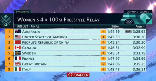 2024年澳门历史记录表|未来科技探索新视野_先锋版IP.0.921