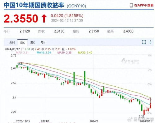 2024新澳门特马走势分析|探索新兴科技的无限可能_R.8.376