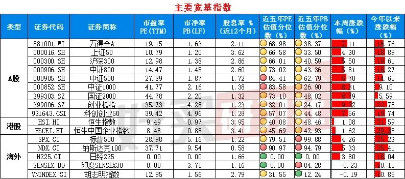 新奥彩综合新奥门|数据解答解释落实_先锋版Meituan.2.139 新奥彩综合新奥门|数据解答解释落实_先锋版Meituan.2.139