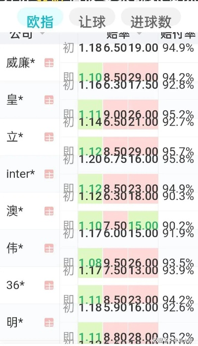 澳门公开一肖一码?|精确数据助你赢得胜利_娱乐版IPHONE.4.959 澳门公开一肖一码?|精确数据助你赢得胜利_娱乐版IPHONE.4.959