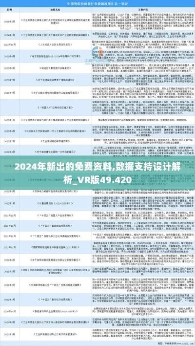2024全年资料免费大全功能|实践分析解释落实_Hybrid.4.805