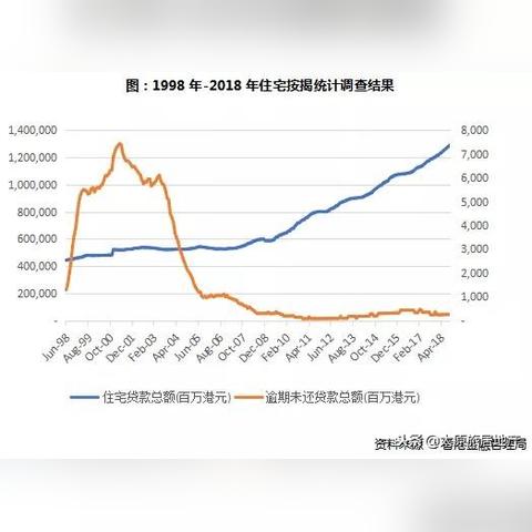 香港走势图分析|实时解答解释落实_探险型.8.487
