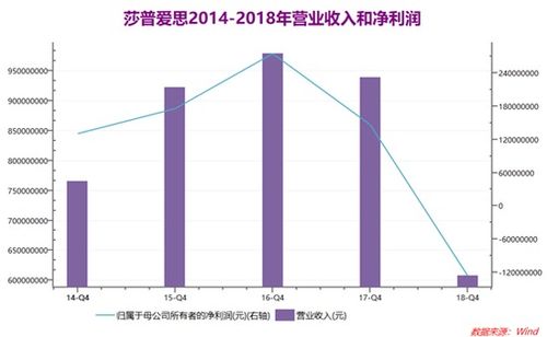港彩二四六开奖结果港彩网最新|最新分析解释落实_程序集.3.528