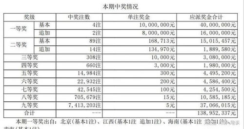 港彩二四六开奖结果港彩网最新|最新分析解释落实_程序集.3.528