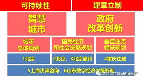 2024全年免费资枓大全|探索澳门魅力的另一面_智慧版SIP.0.897 2024全年免费资枓大全|探索澳门魅力的另一面_智慧版SIP.0.897